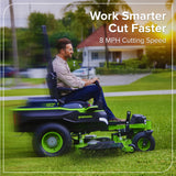 60V 54" MaximusZ Zero Turn Riding Mower with (2) 20.0 Ah, (4) 8.0 Ah Batteries and 1.5kW Charger, MZ5461