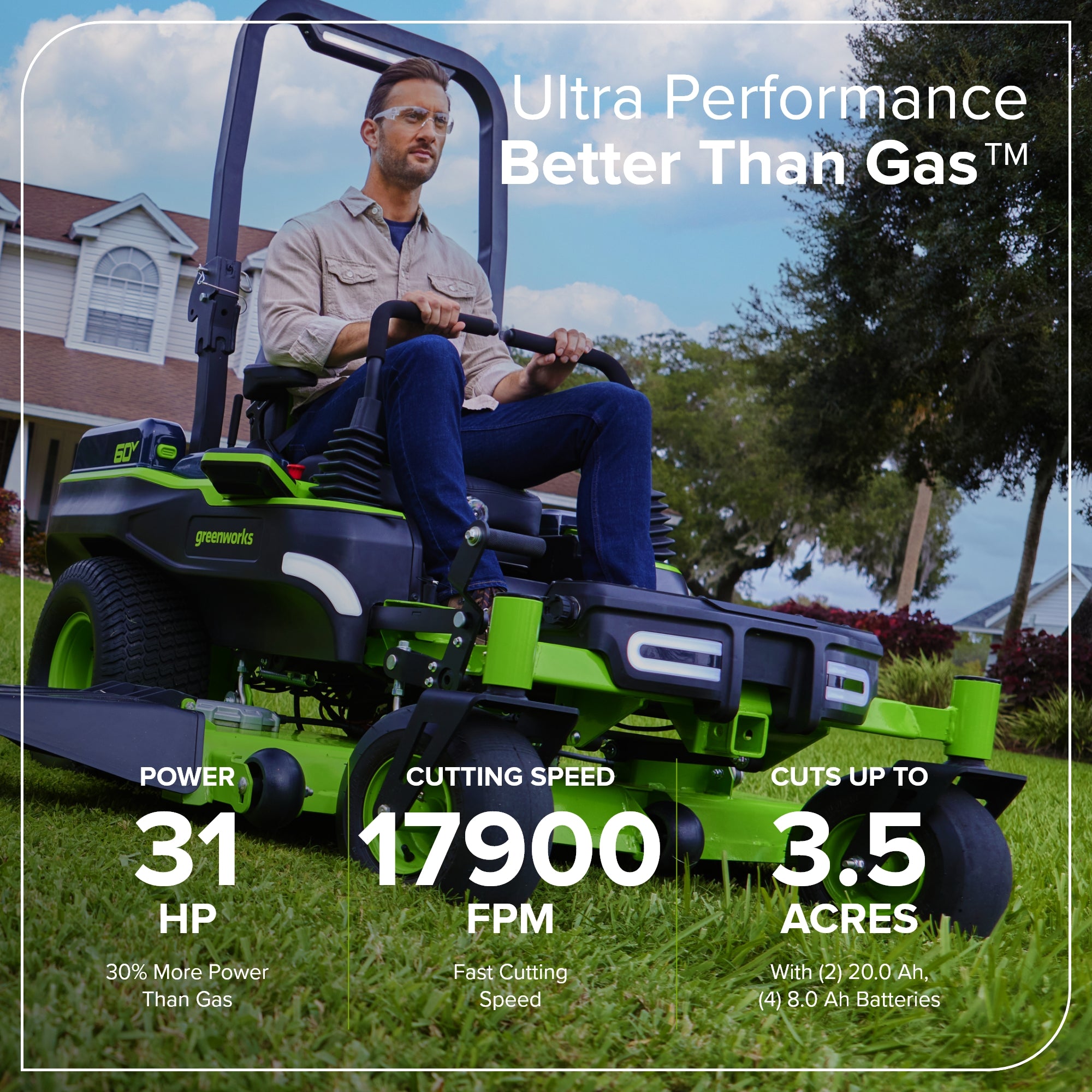 60V 54" MaximusZ Zero Turn Riding Mower with (2) 20.0 Ah, (4) 8.0 Ah Batteries and 1.5kW Charger, MZ5461