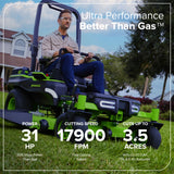 60V 54" MaximusZ Zero Turn Riding Mower with (2) 20.0 Ah, (4) 8.0 Ah Batteries and 1.5kW Charger, MZ5461