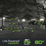 80V 21" Brushless 3-in-1 Push Lawn Mower: 4.0 Ah Battery and Charger, LM2138