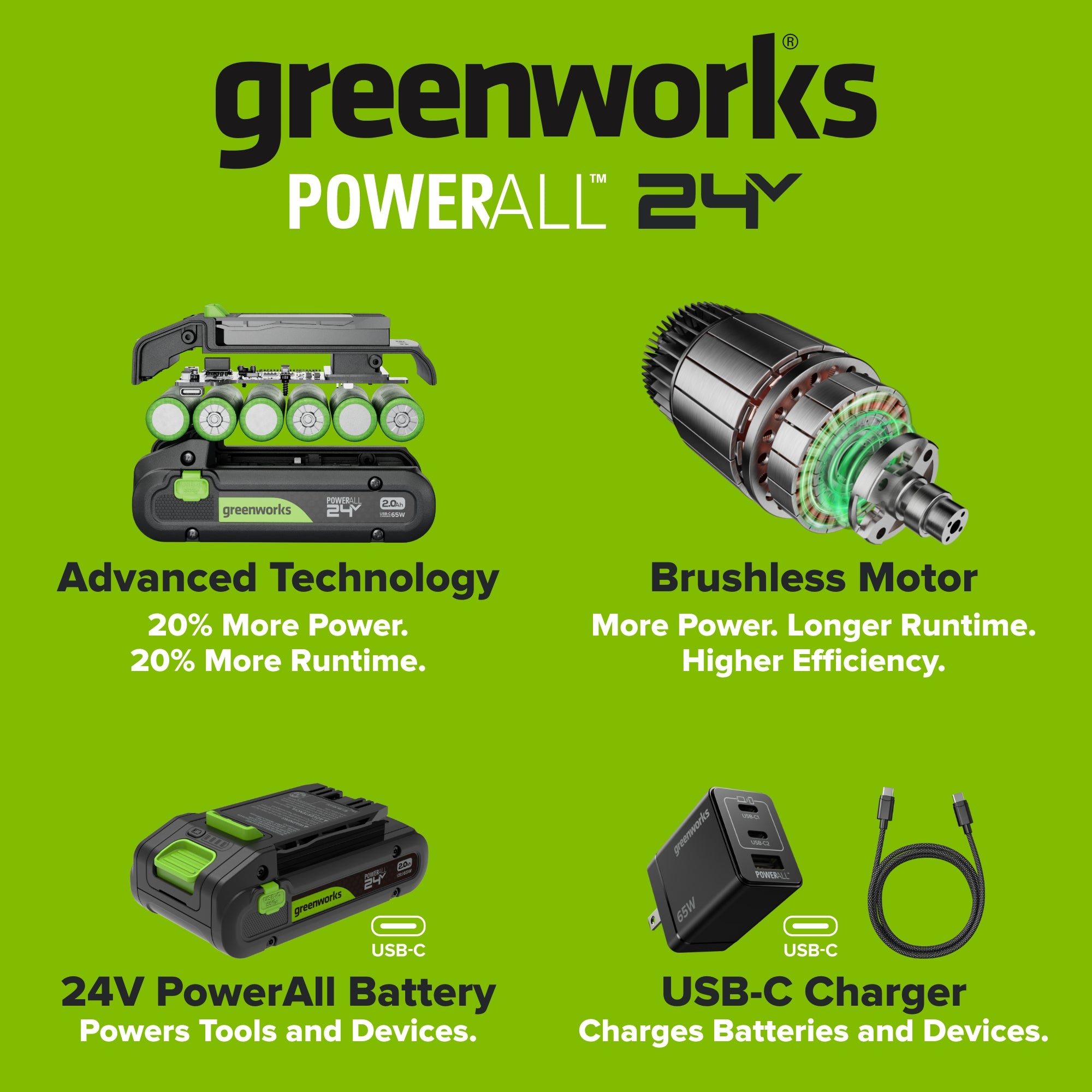24V PowerAll Brushless 4-1/2" Angle Grinder with Paint Removal Wheel & Accessories (Tool Only)