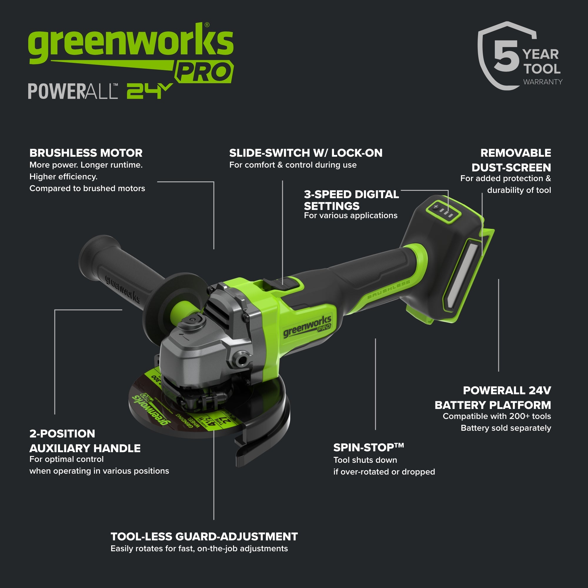 24V PowerAll Pro 4-1/2" Angle Grinder Kit with Grinding Wheel & Accessories