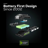 48V (24V x 2) 21" Cordless Battery Self-Propelled Lawn Mower w/ Two (2) 5.0Ah USB Batteries & Dual Port Charger, LM2112S