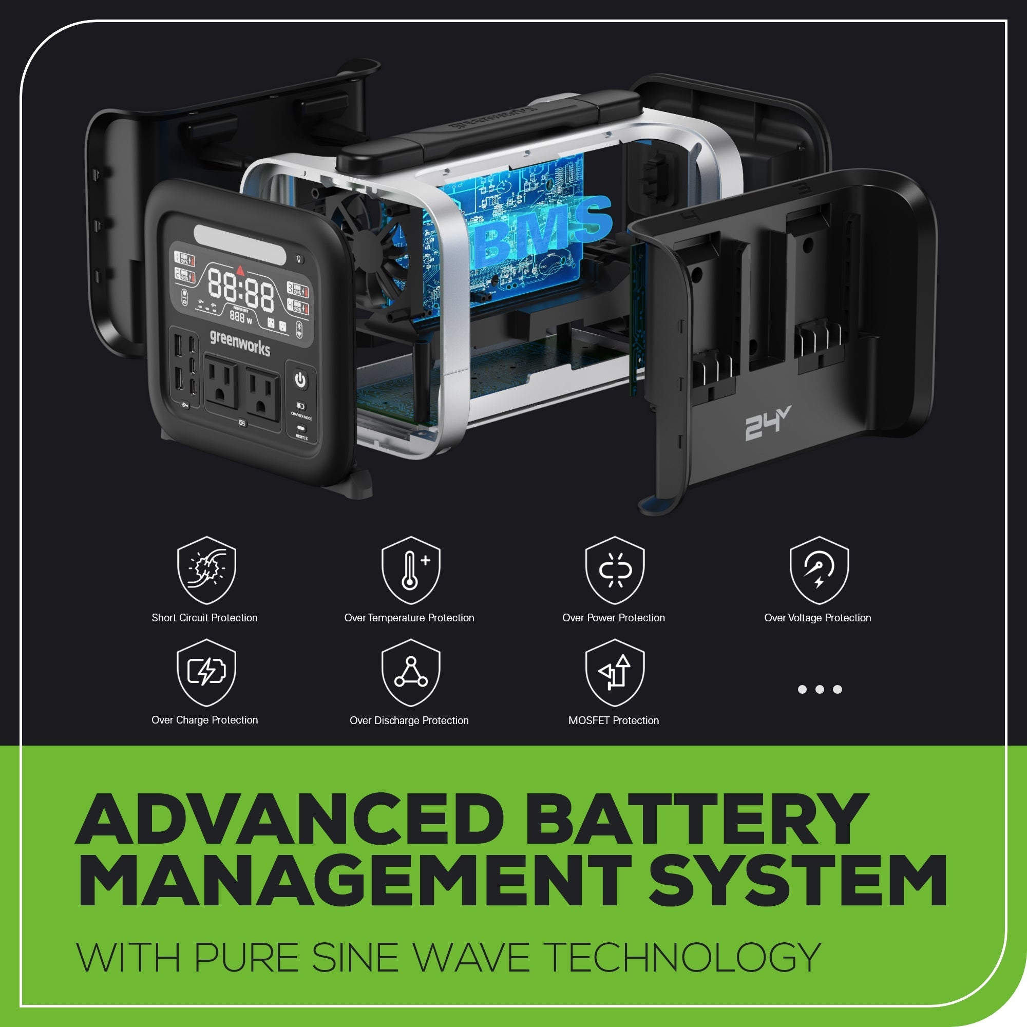 24V 500W Portable Power Station, (4)4.0 Ah Battery and Charger