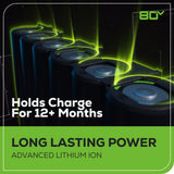 80V 800CFM Cordless Battery Dual-Port Backpack Blower: (2) 5Ah Battery and Dual-Port Rapid Charger