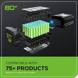 80V 8" Brushless Cordless Battery Edger Gen 3 (Tool Only)