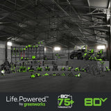80V Cordless Battery 300 Watt Power Inverter, 2Ah Battery and Charger