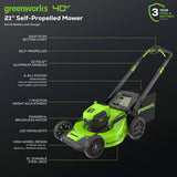 40V 21" Cordless Battery Self-Propelled Mower 3pc Combo Kit: 5.0 Ah Battery and Charger