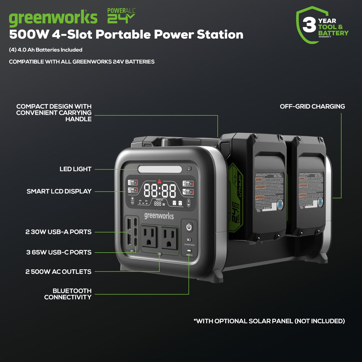 24V 500W Portable Power Station, (4)4.0 Ah Battery and Charger