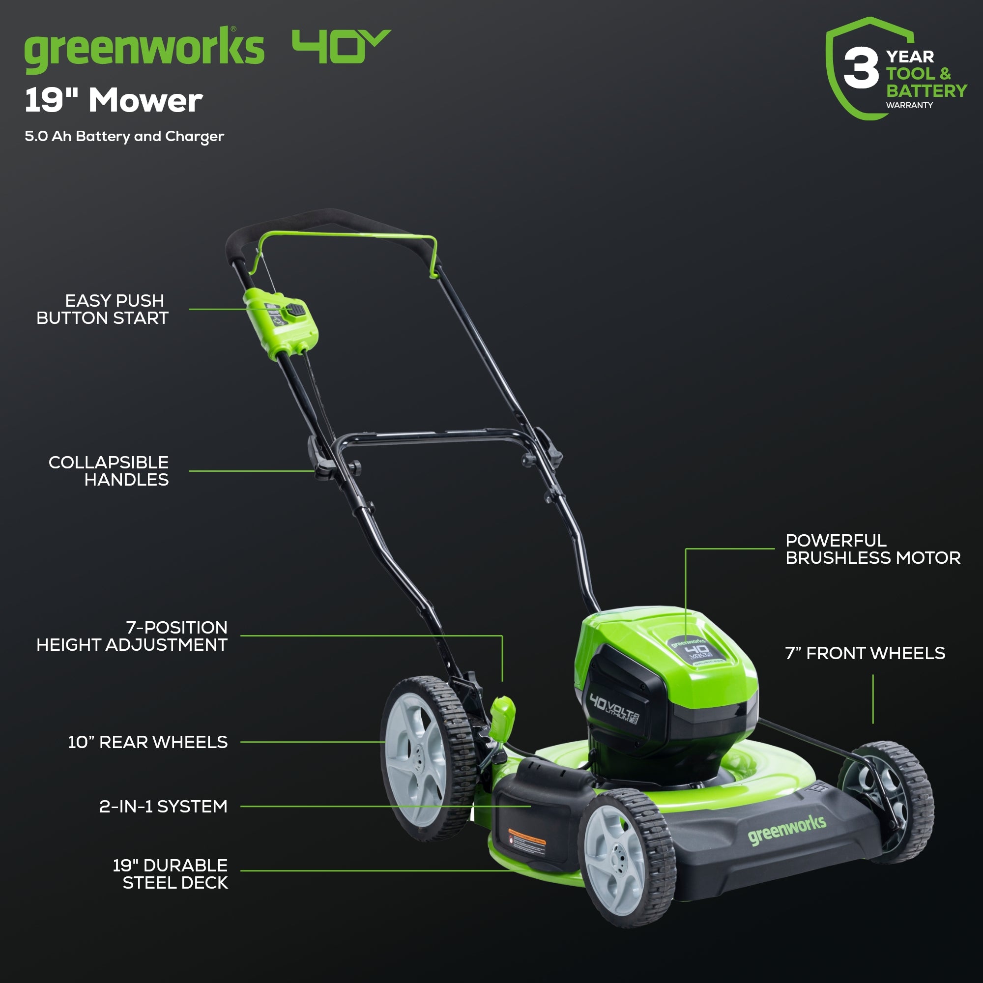 40V 19" Cordless Battery Push Lawn Mower: 5.0 Ah Battery and Charger, LM1934