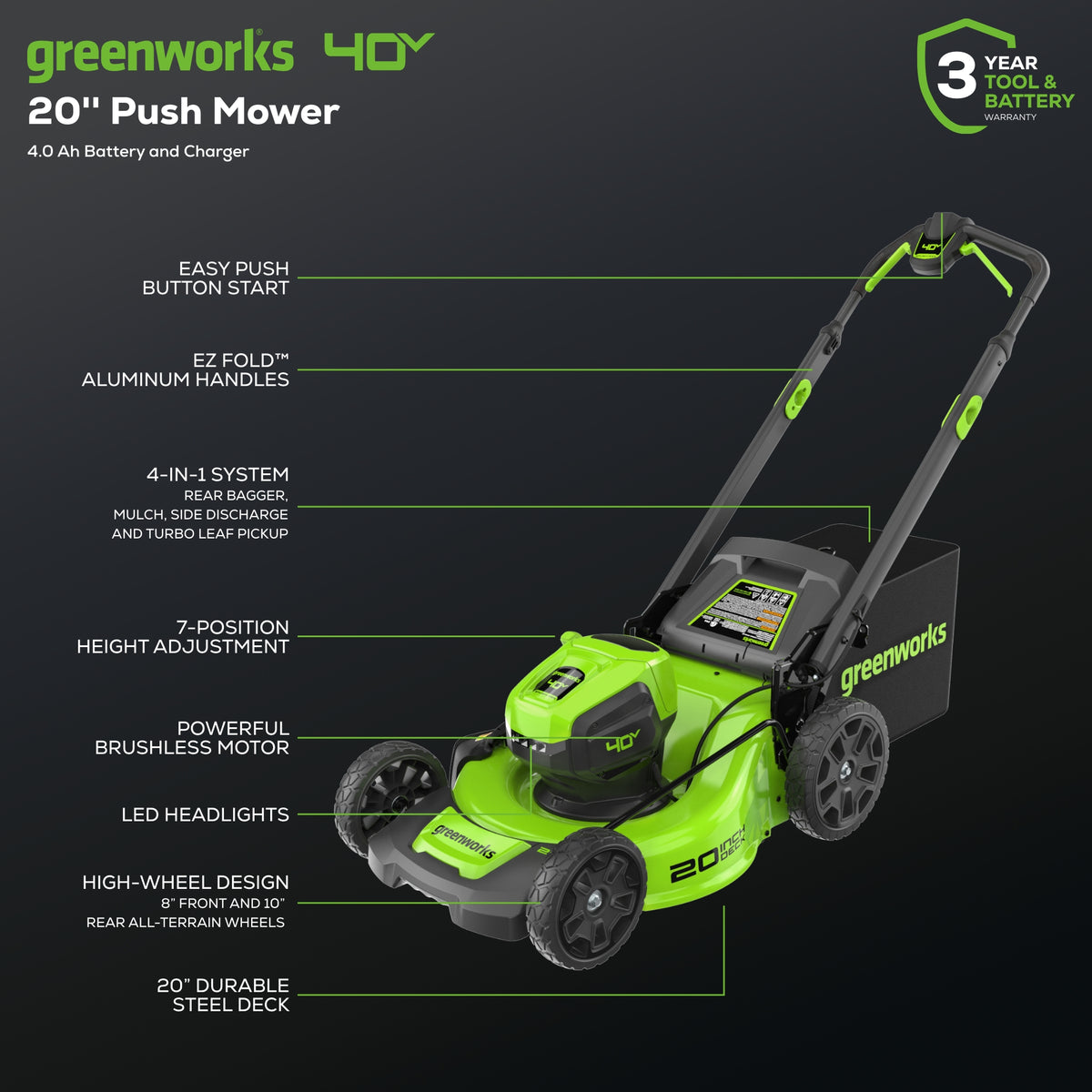 40V 20" Cordless Battery 4-in-1 Push Lawn Mower: 4.0 Ah Battery and 2A Charger, LM2054