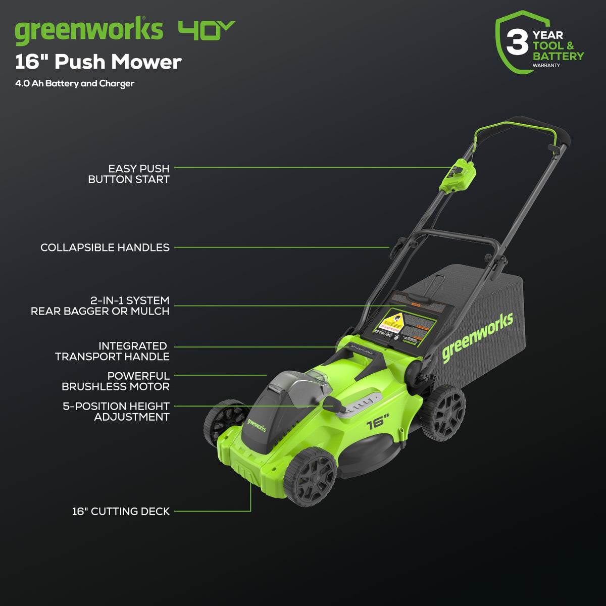 40V 16" Cordless Battery Brushless Push Lawn Mower: 4.0 Ah Battery and Charger, LM1624