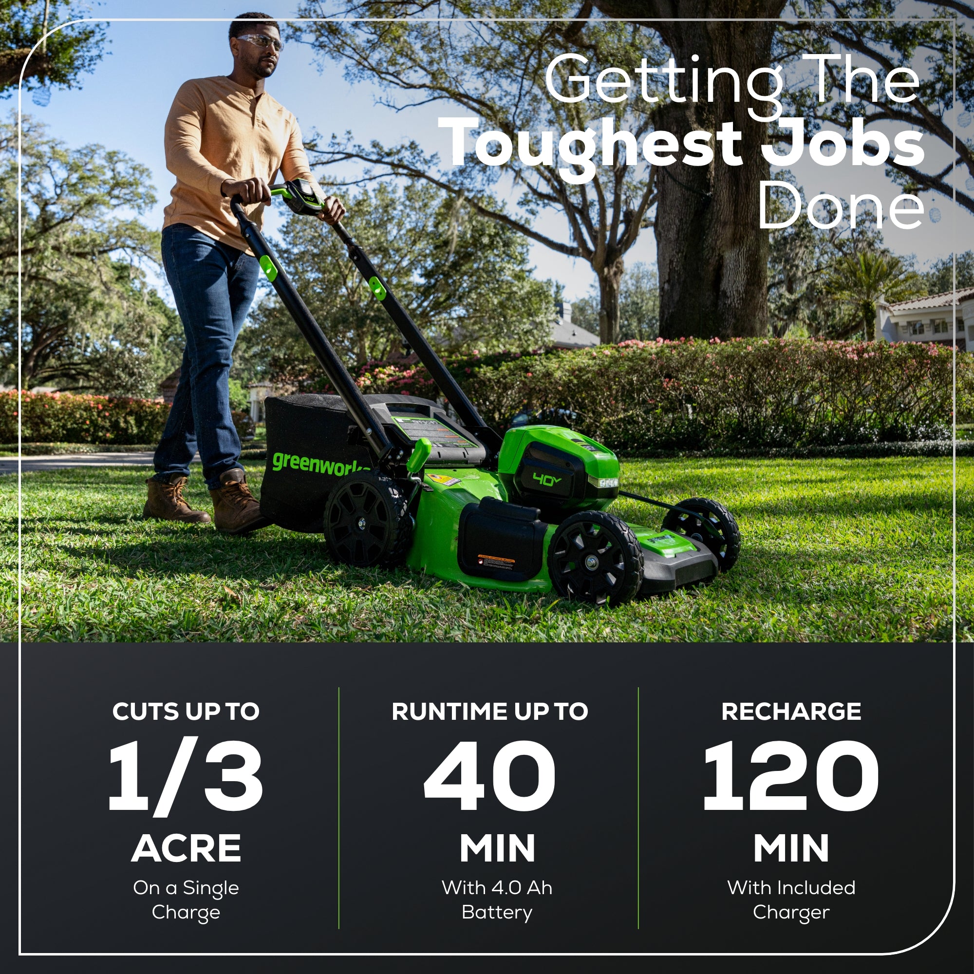 40V 20" Cordless Battery 4-in-1 Push Lawn Mower: 4.0 Ah Battery and 2A Charger, LM2054