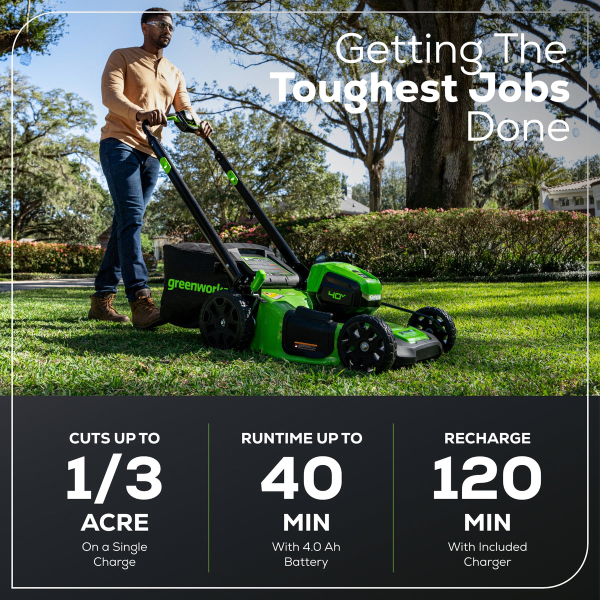 40V 20" Cordless Battery 4-in-1 Push Lawn Mower: 4.0 Ah Battery and 2A Charger, LM2054