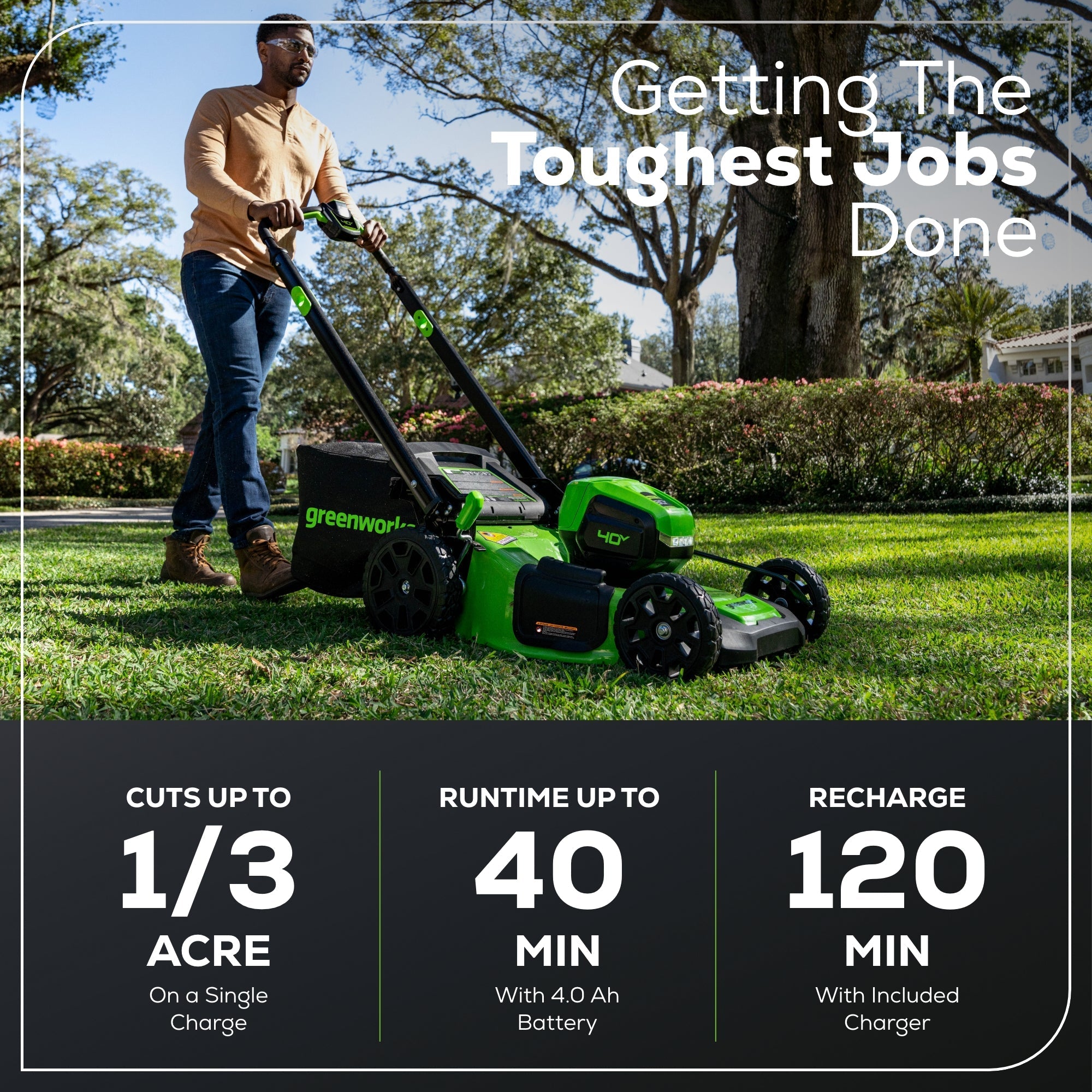 40V 20" Cordless Battery Push Mower 3pc Combo Kit: 4.0 Ah Battery and Charger