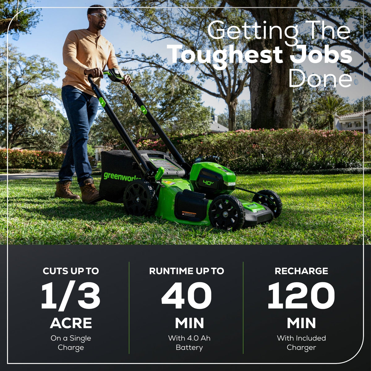 40V 20" Cordless Battery Push Mower 3pc Combo Kit: 4.0 Ah Battery and Charger
