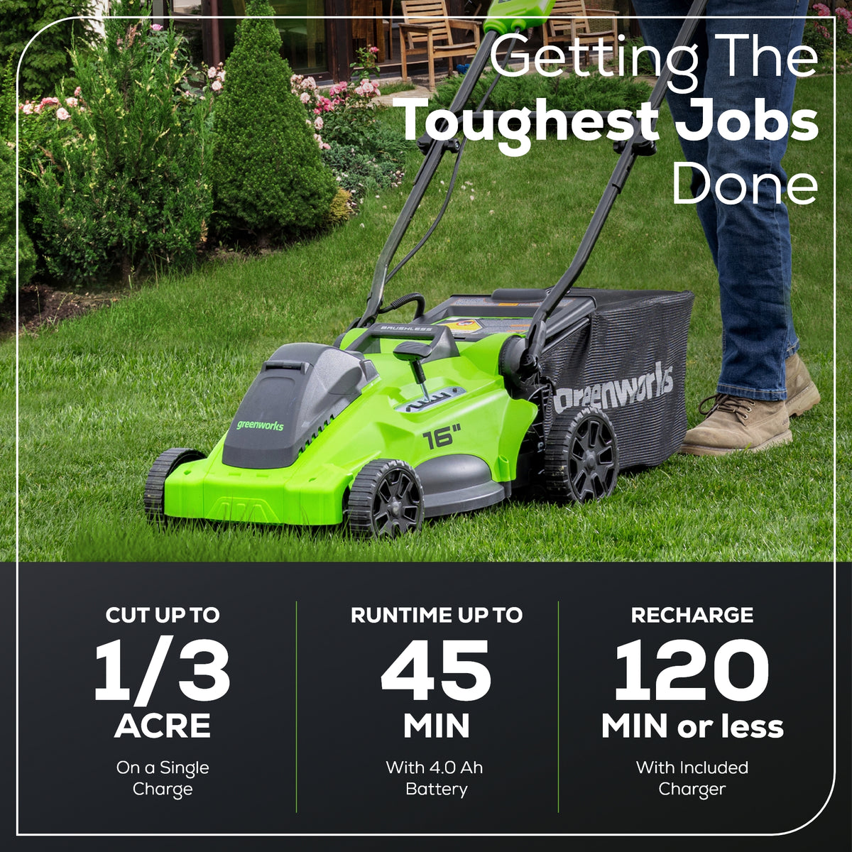 40V 16" Cordless Battery Brushless Push Lawn Mower: 4.0 Ah Battery and Charger, LM1624