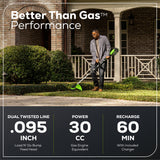 80V 16" Cordless Brushless String Trimmer: 2.0 Ah Battery and 2Amp Charger