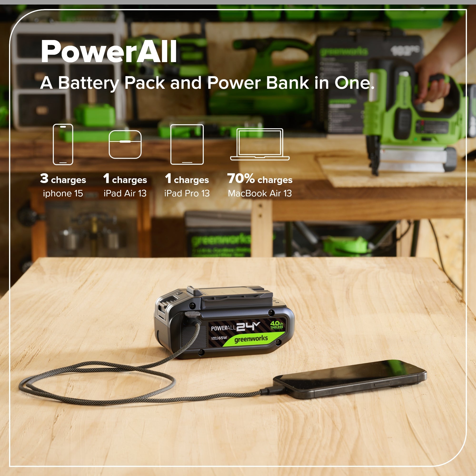 24V 4.0 Ah Tabless Battery with Bi-Directional USB-C Port