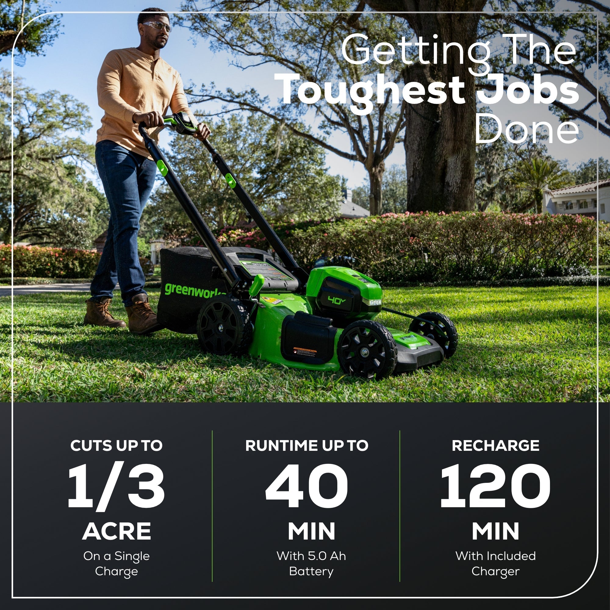 40V 21" Cordless Battery Self-Propelled Mower 3pc Combo Kit: 5.0 Ah Battery and Charger