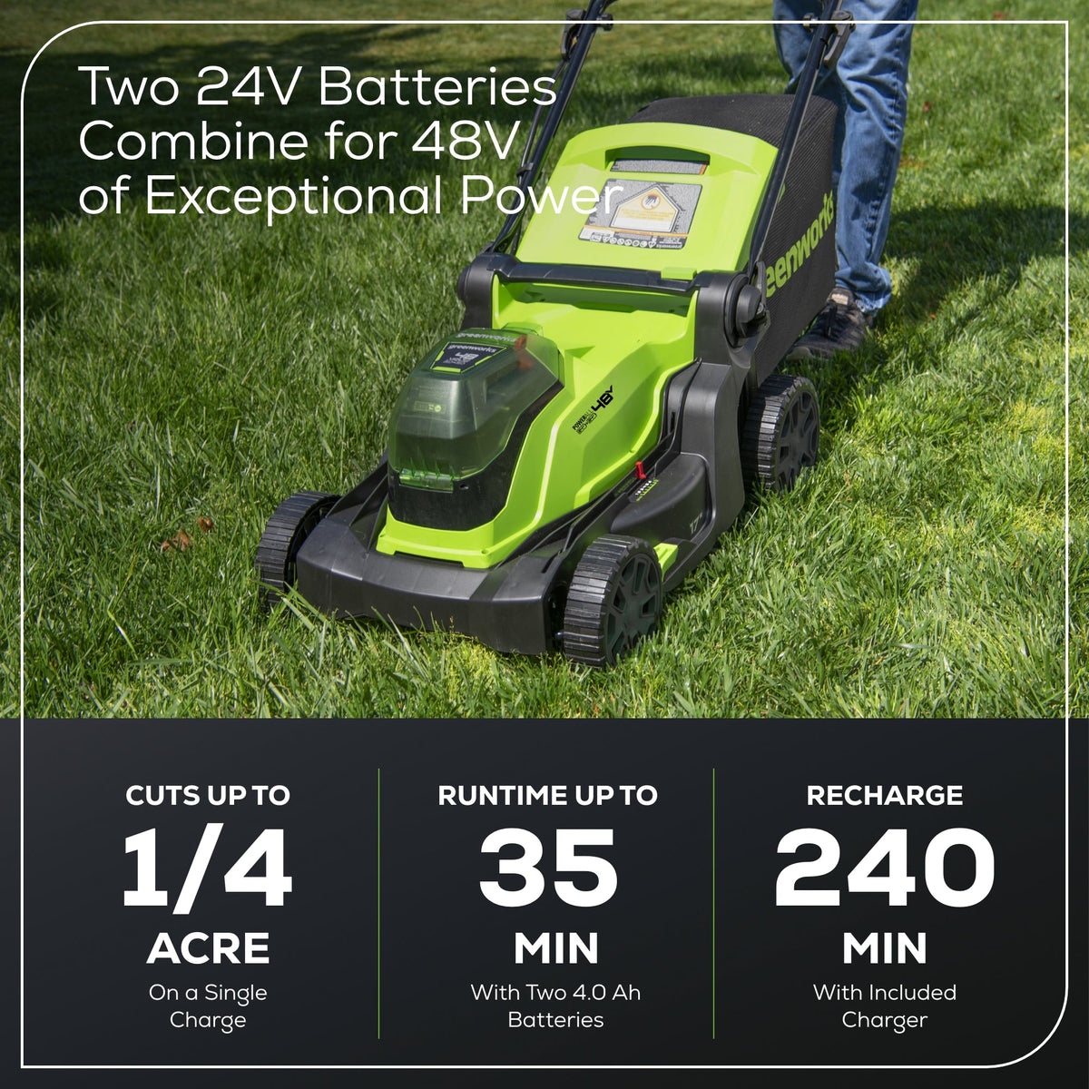 48V (24V x 2) 17" Cordless Battery Push Lawn Mower: (2) 4.0 Ah Batteries and Dual-Port Charger, LM1702