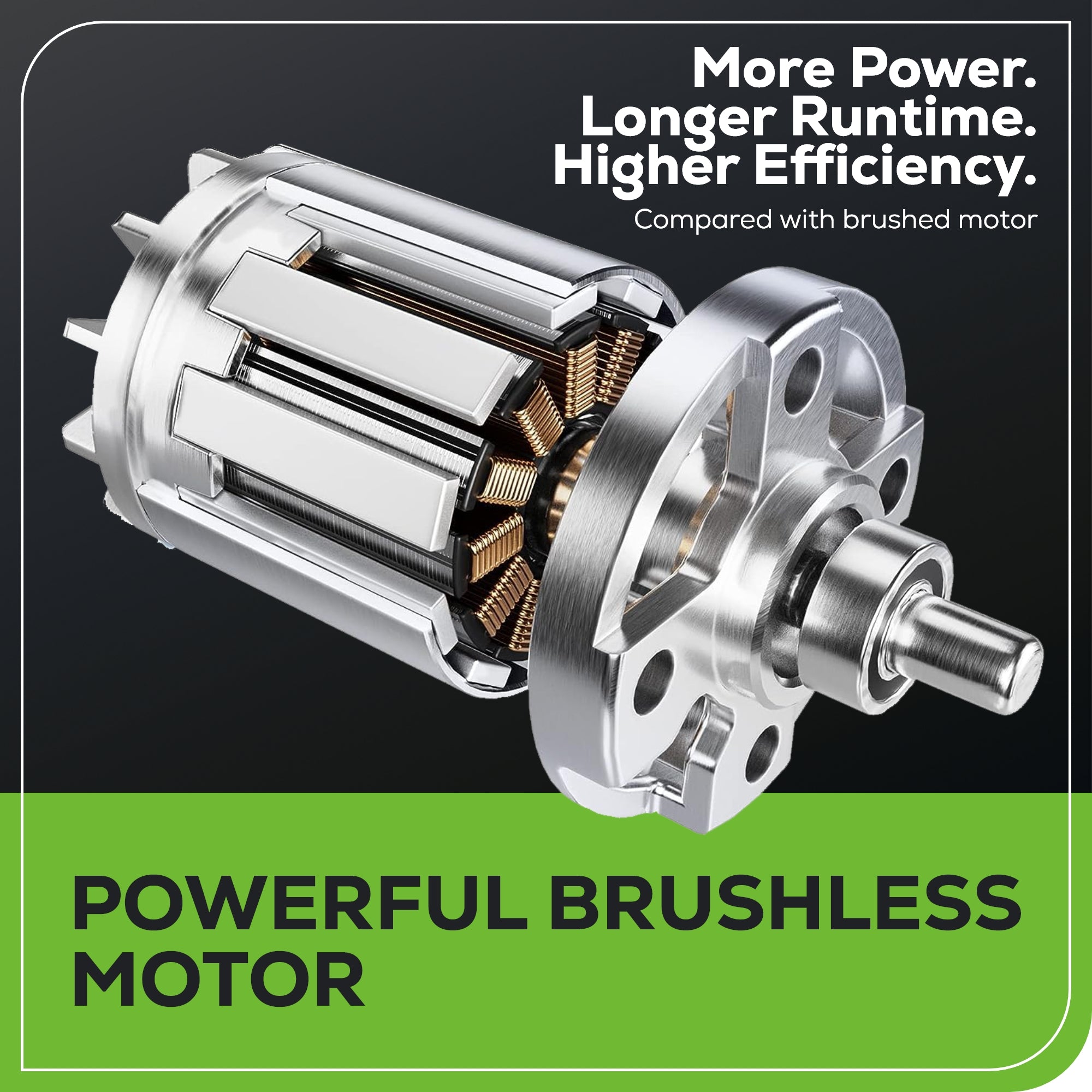 80V Pro 10" Cordless Battery Pole Saw: 2.0 Ah Battery and Charger
