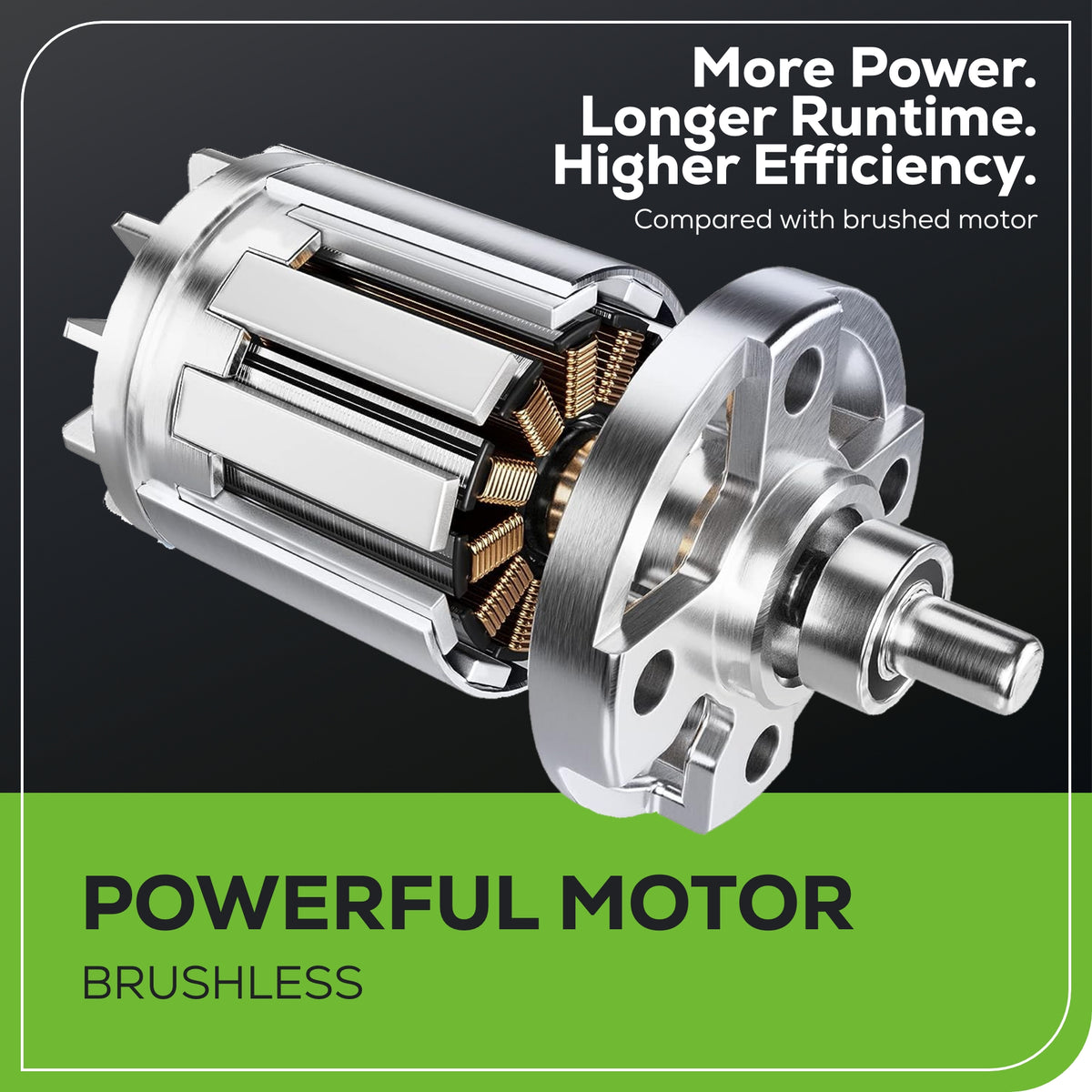 80V 16" Cordless Brushless String Trimmer: 2.0 Ah Battery and 2Amp Charger