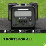 24V 500W Portable Power Station, (4)4.0 Ah Battery and Charger