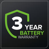 40V 2.0 Ah High Power Battery