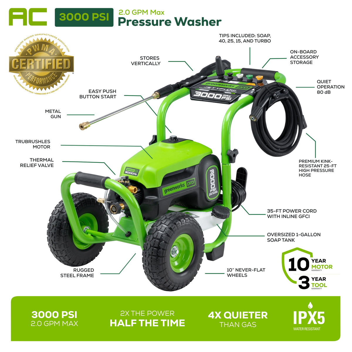 3000 PSI Pressure Washer, 15" Surface Cleaner and Extension Combo Kit