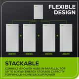 PowerHub Energy Storage 10kWh System