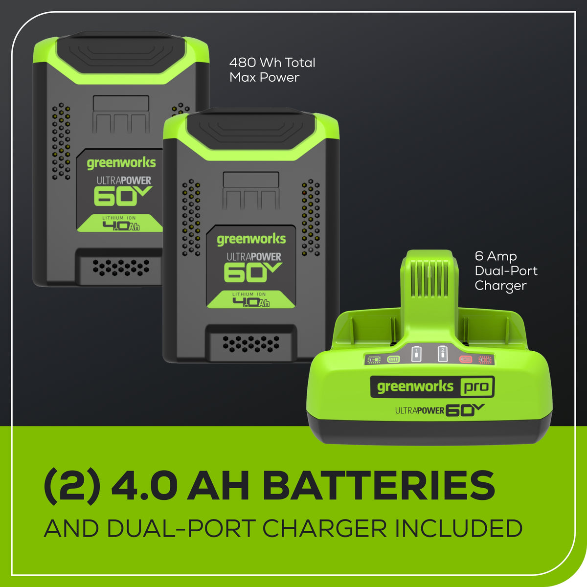 60V 25" Cordless Battery Dual Blade Self-Propelled Lawn Mower w/ Two (2) 4.0Ah Batteries & Dual-Port Charger, LM2516S