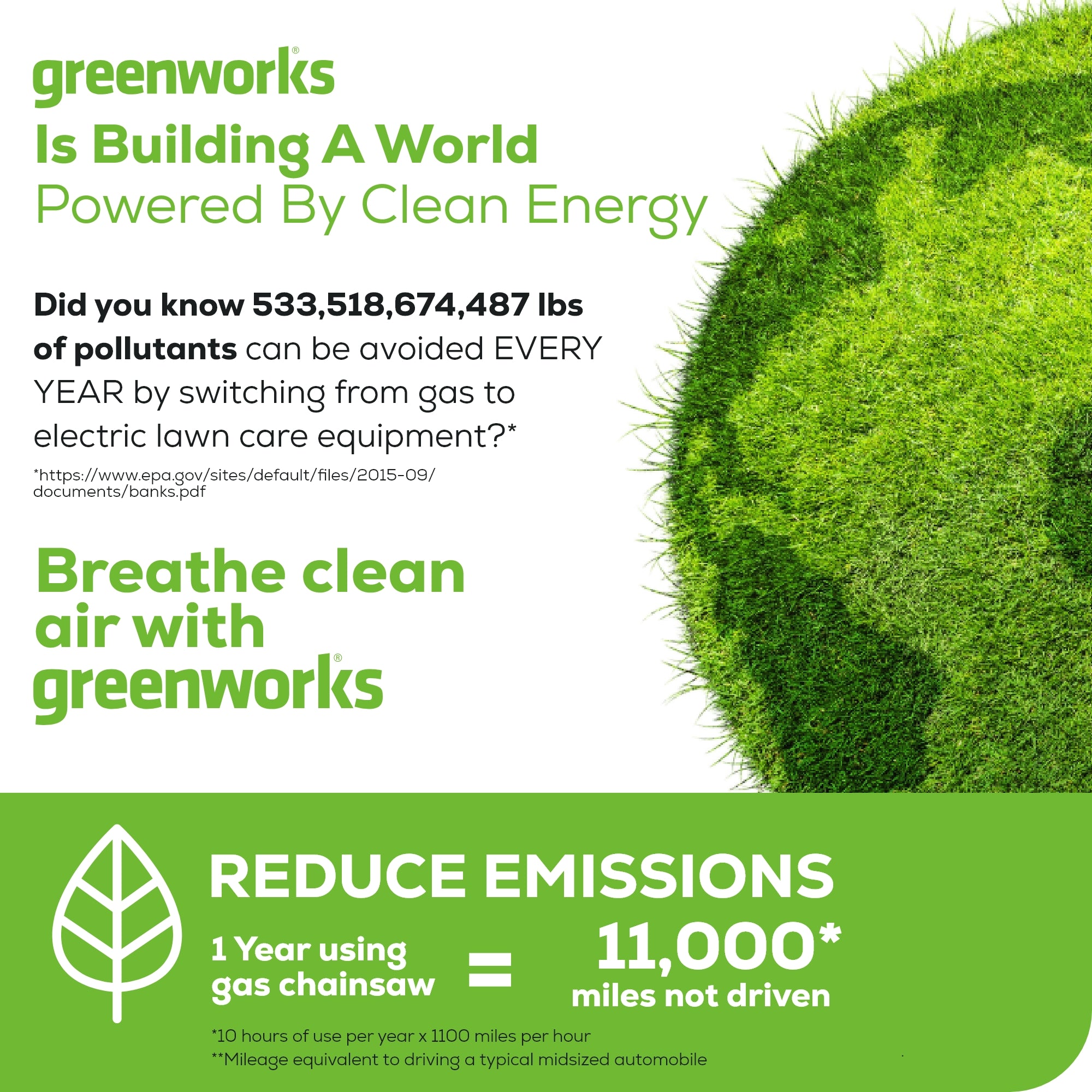 60V 18" Cordless Battery Brushless 2.5kW Chainsaw: 5.0 Ah Battery and Rapid Charger