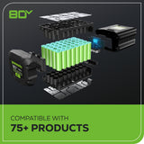 80V 18" Cordless Battery 2.5kW Chainsaw (Tool Only)