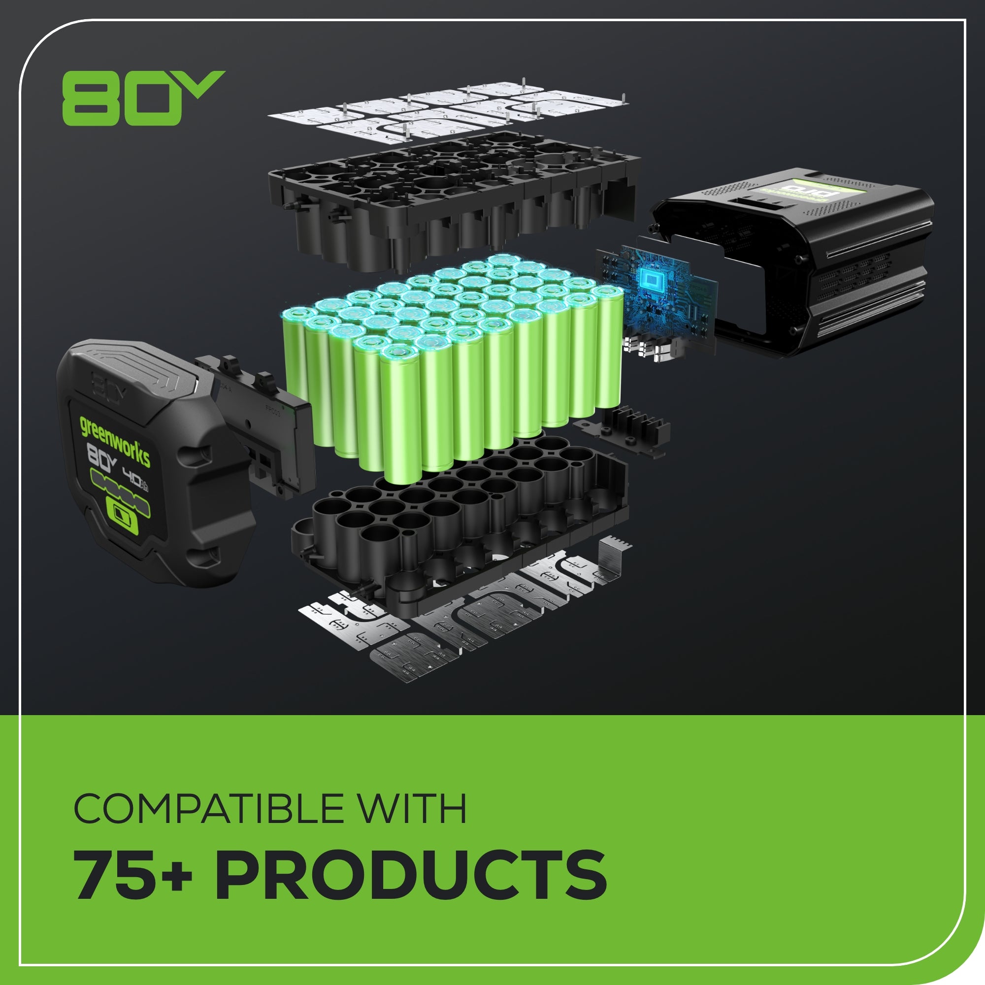 80V 21" GEN 2 Cordless Battery 4-in-1 Push Lawn Mower (Auto Switch): 4.0 Ah Battery and Charger, LM2118