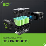 80V Cordless 10" Brushless Pole Saw: 2.0 Ah Battery and Rapid Charger
