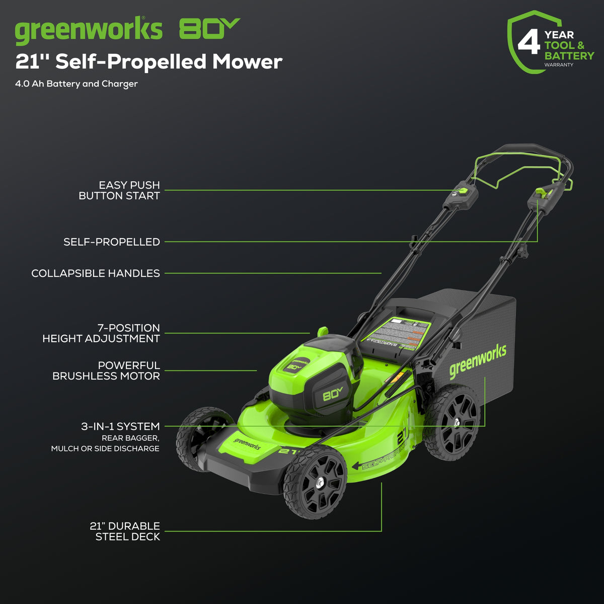 80V 21" Cordless Battery Self-Propelled Mower and Blower: 4.0 Ah Battery and Rapid Charger
