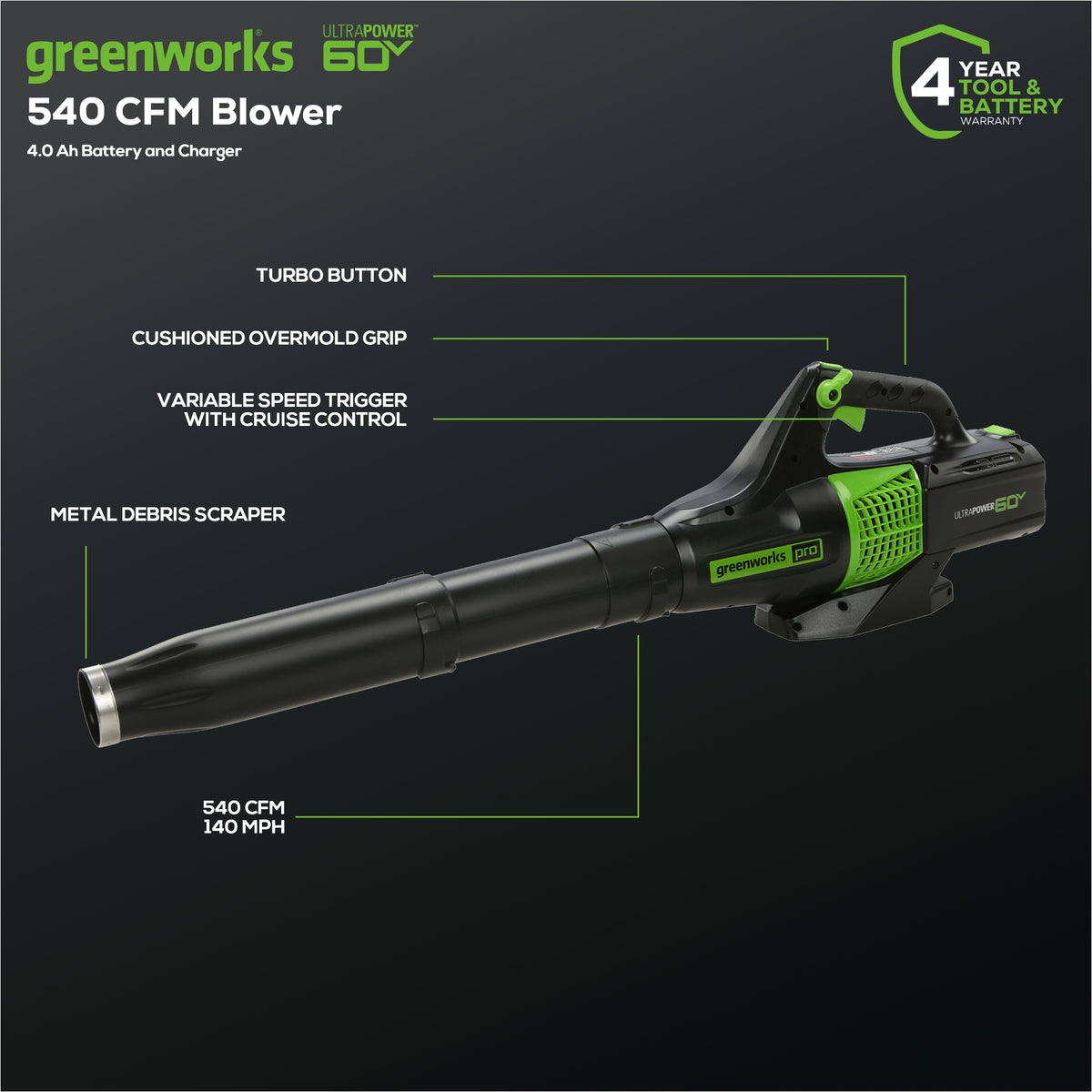 60V 25" Dual Blade Self-Propelled Mower 5-pc Combo Kit, (3) 4.0 Ah Batteries, (1) Single Port Chargers and (1) Dual-Port Charger
