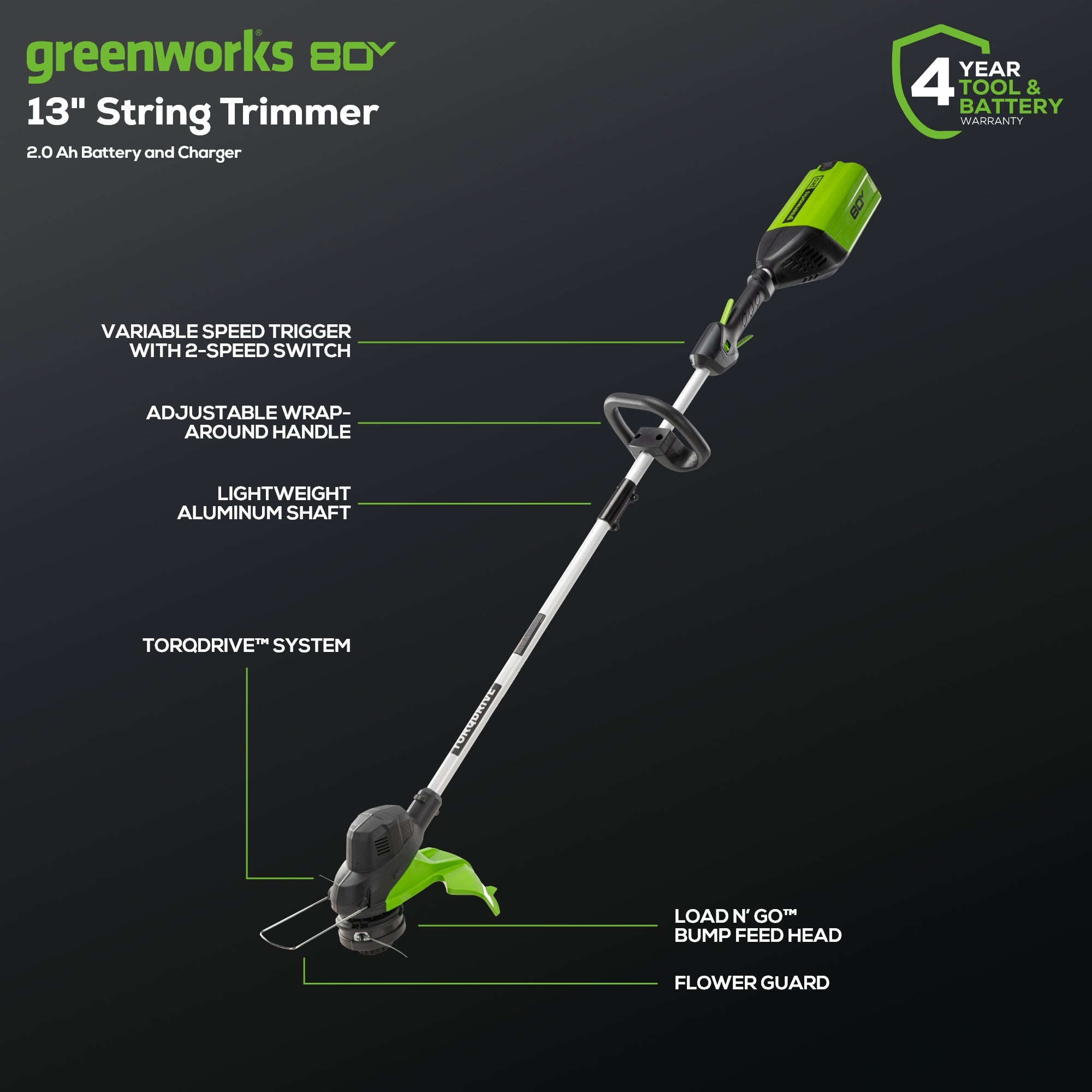 80V 13" String Trimmer: 2.0 Ah Battery and Charger