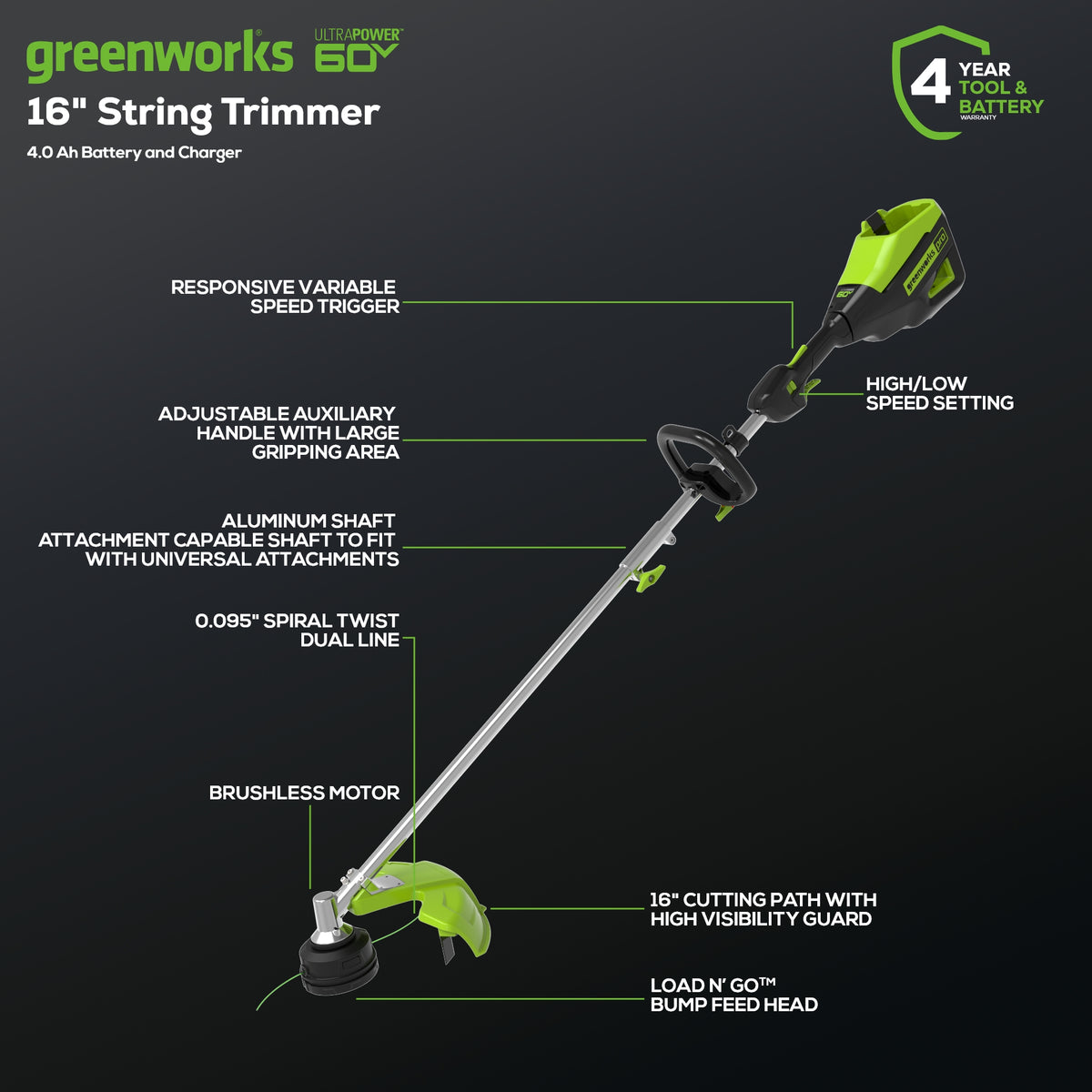 60V 16" Brushless Cordless Battery String Trimmer (Attachment Capable): (1) 4.0 Ah Battery, (1) 3A Charger, (1) Shoulder Strap