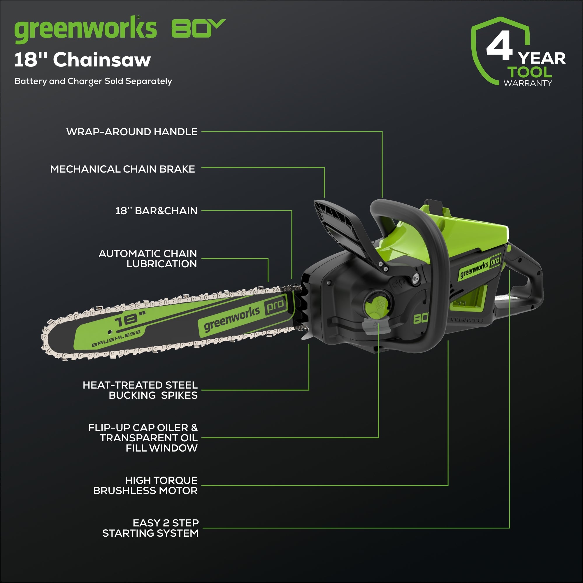 80V 18" Cordless Battery 2.5kW Chainsaw (Tool Only)