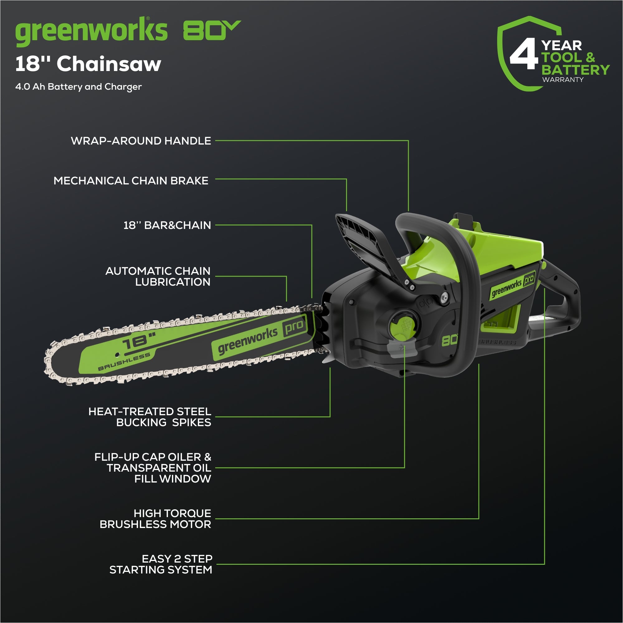 80V 18" Cordless Battery 2.5kW Chainsaw: 4.0Ah Battery & Rapid Charger
