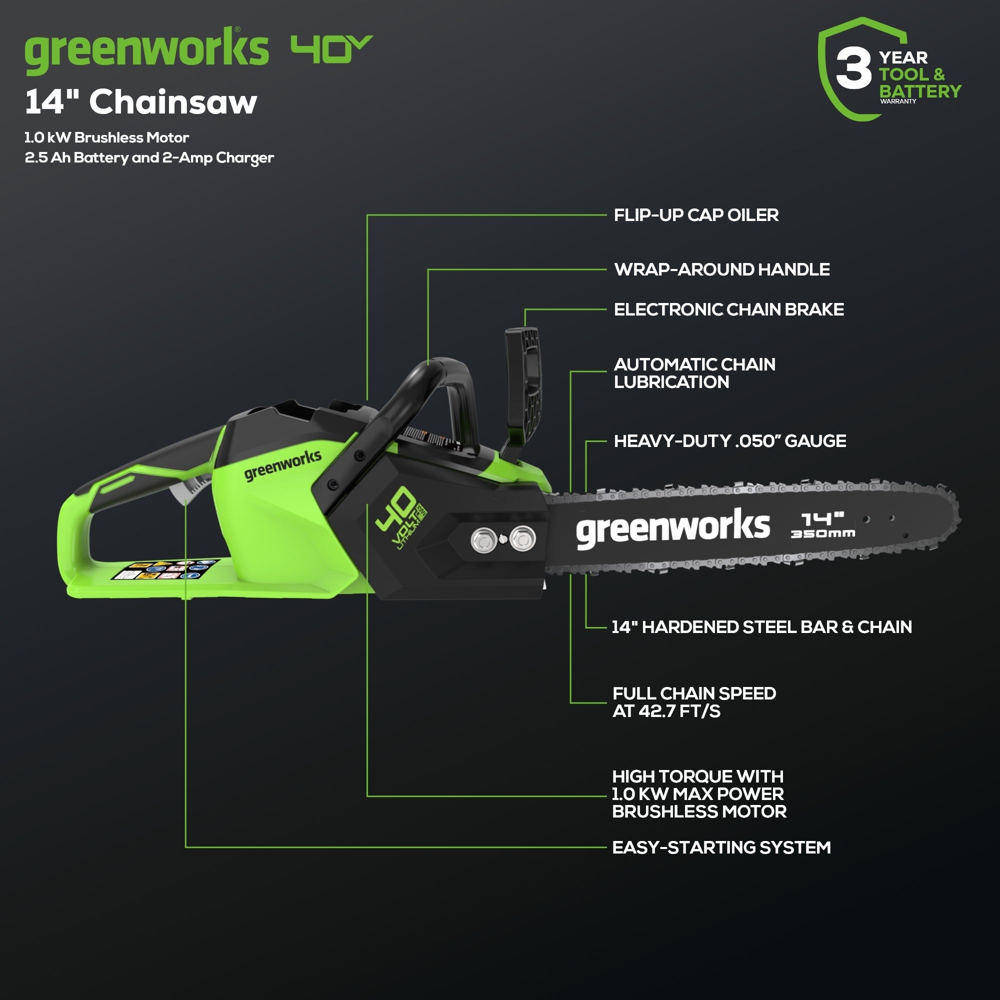 40V 14" Cordless Battery 1.0 kW Chainsaw and 10" Pole Saw and Hedge Trimmer Attachment: (2) 2.5 Ah Battery and (2) Chargers