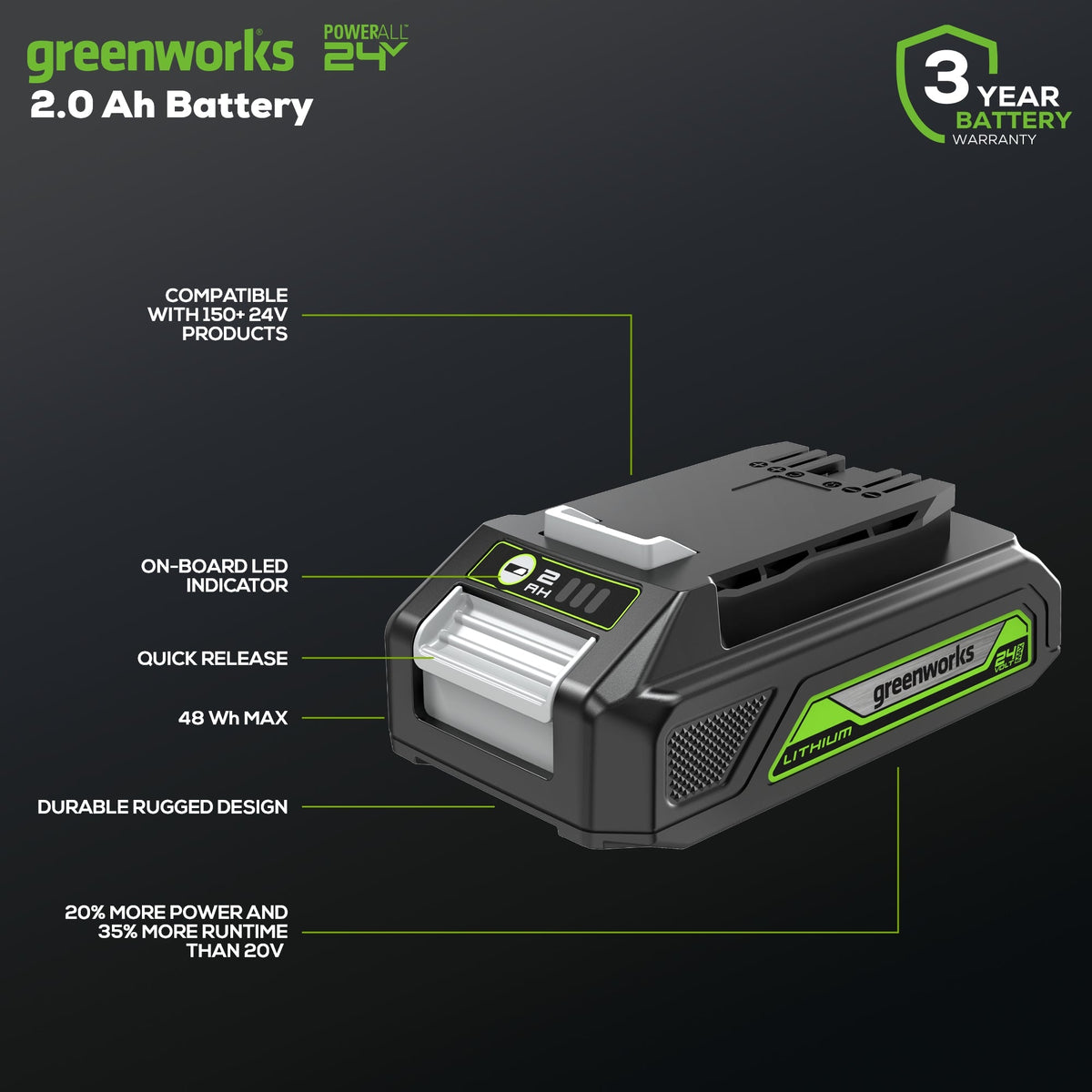 24V 2.0 Ah Battery Gen2
