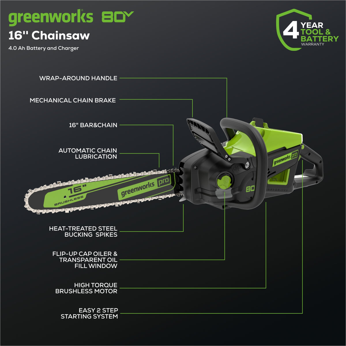 80V 16" 2.0kW Cordless Battery Chainsaw w/ 4.0 Ah Battery & Charger