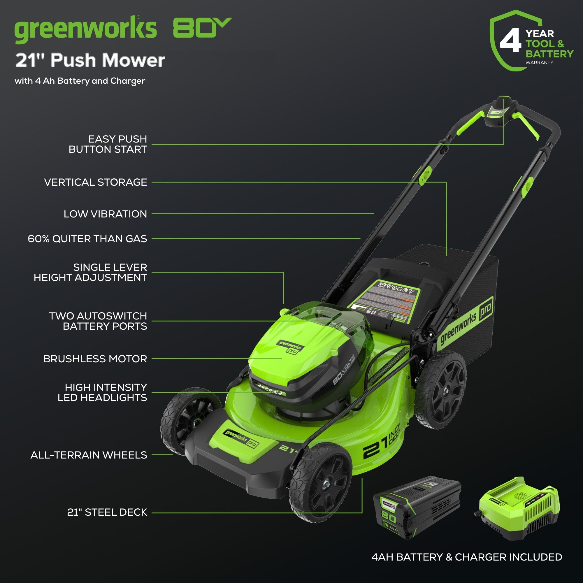 80V 21" GEN 2 Cordless Battery 4-in-1 Push Lawn Mower (Auto Switch): 4.0 Ah Battery and Charger, LM2118