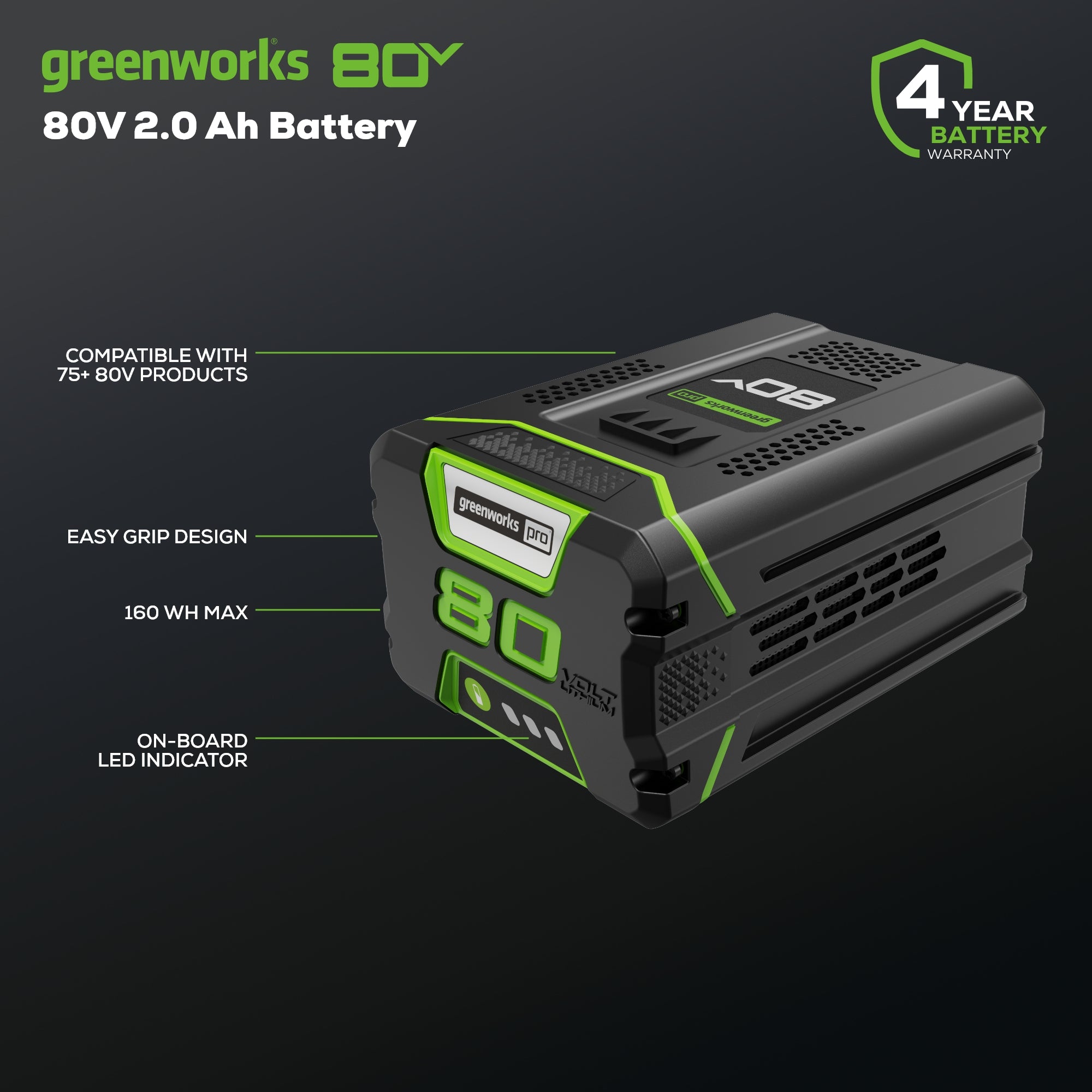 RENEWED 80V 2.0 Ah Lithium-Ion Battery