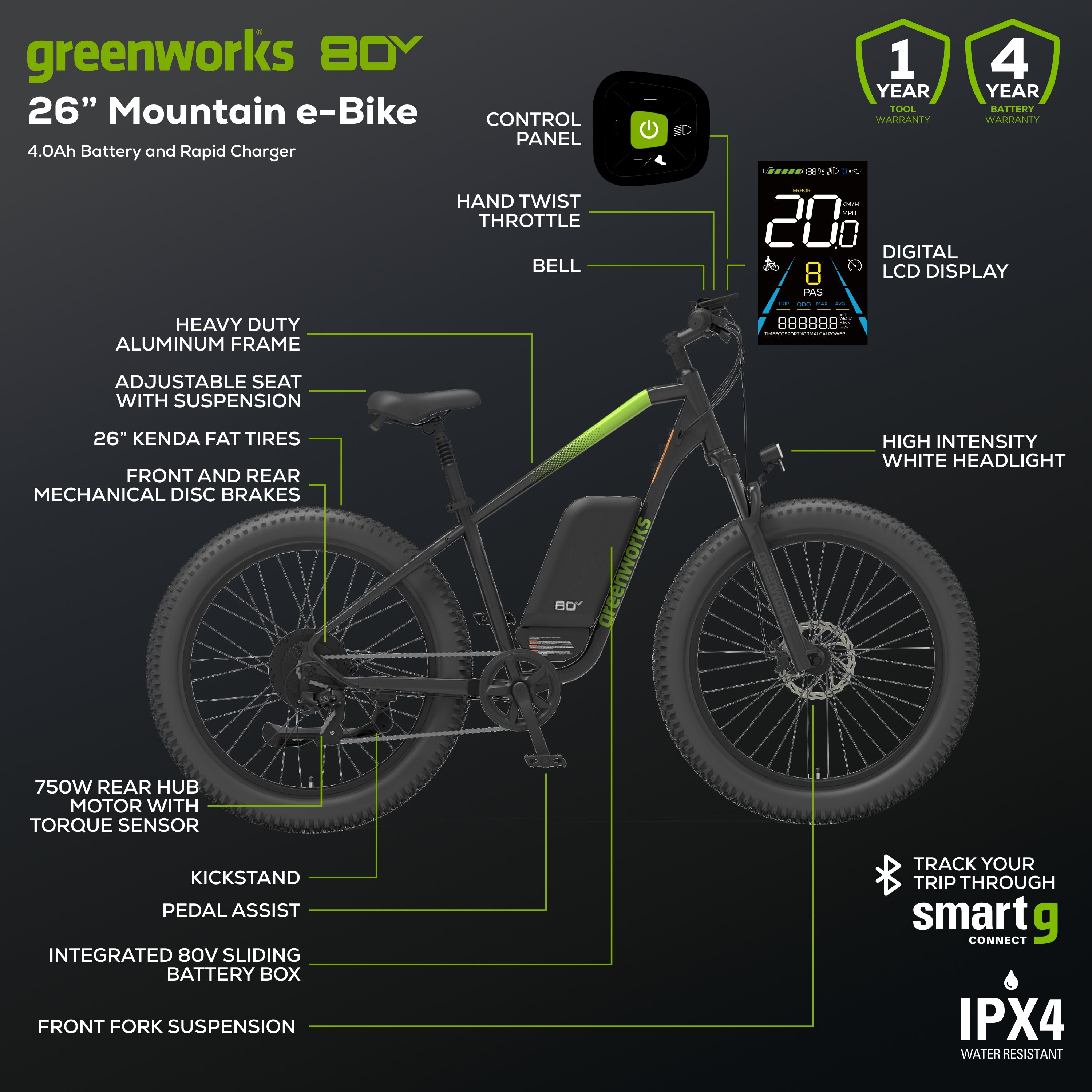60V VENTURE Series 26" Fat Tire Electric Mountain Bike, 5Ah Battery and Charger