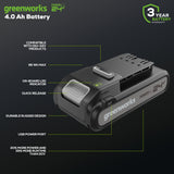 24V 4.0 Ah USB-C Battery