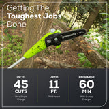 40V 8" Cordless Battery Pole Saw: 2.0 Ah Battery and Charger